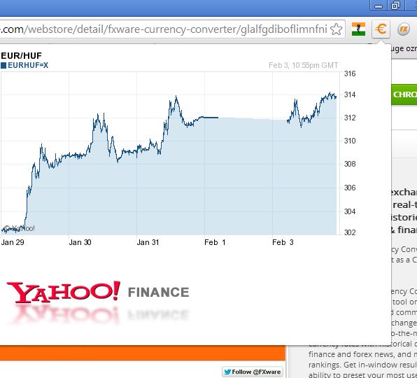 Chrome currency converter extensions currency converter chart