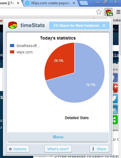 Chrome time tracking extensions timeStats