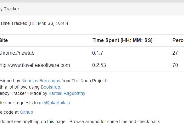 Chrome time tracking extensions webby tracker