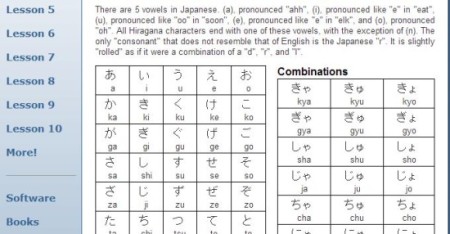 Free Japanese Lessons