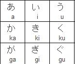 Learn Japanese-icon