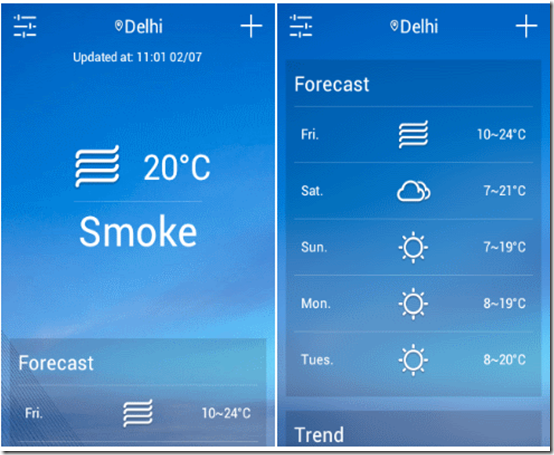 Solo Weather App for Android