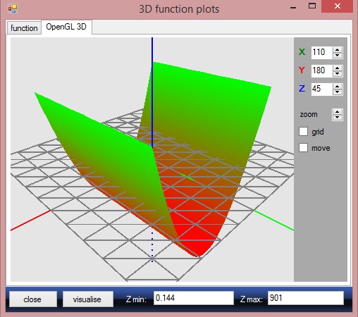 fxCalc -  3D function graph