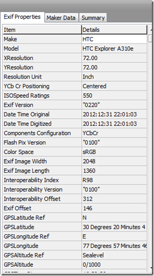 Exif Details