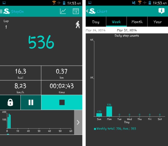 Free Pedometer App For Android StepOn Step Tracker Pedometer