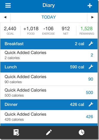 Calorie Counter By MyFitnessPal
