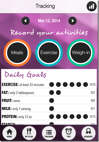 Ace Your Diet App