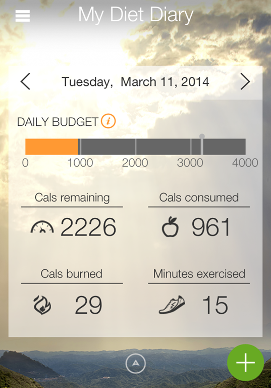 Calorie Counter Apps For iPhone