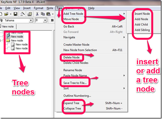 KeyNote NF tree nodes