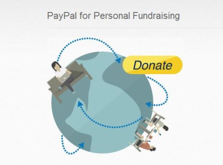 PayPal-collect donations online