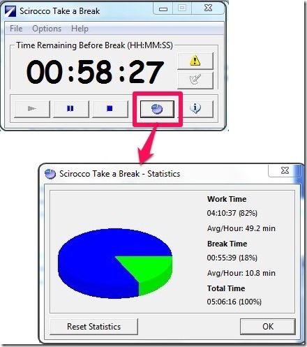 Scirocco Take a Break-statistics