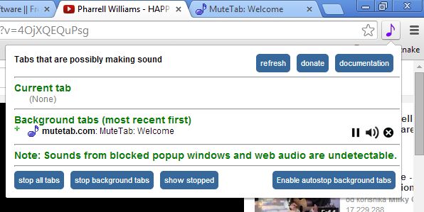mute extensions google chrome