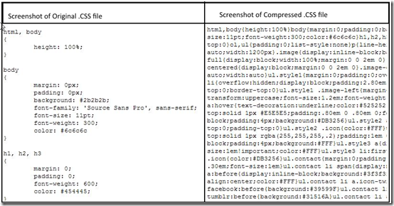 webmini compressed files