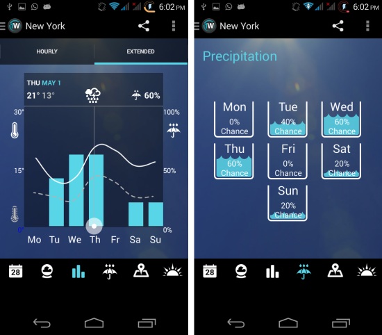 1Weather for Android precipitation