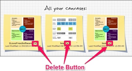 Canvanizer Canvas deletion