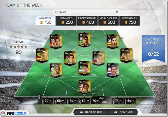 FIFA Dream Team