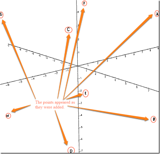 Geometry Visualizer 3D-WithPoints