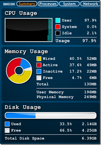 Battery Memory System Status Monitor