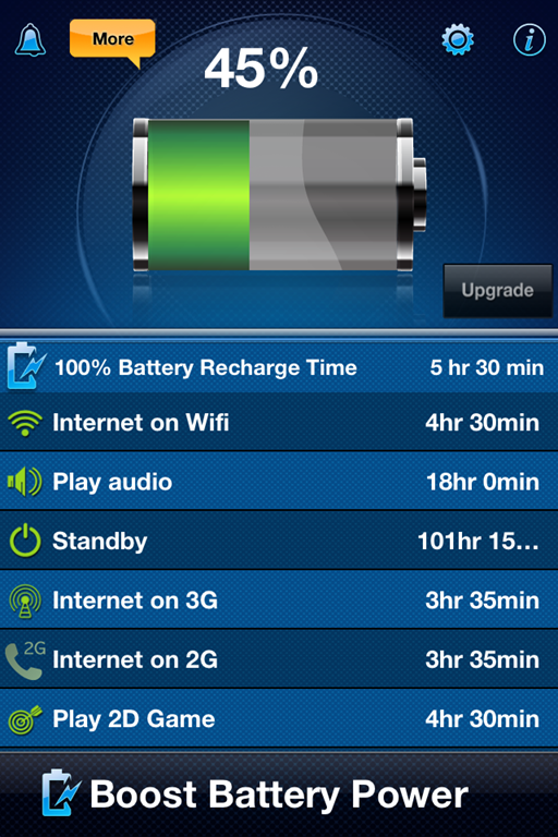 Battery Saver Apps For iPhone