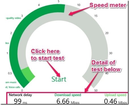 Network Speed Test - Start Test With Speed Meter