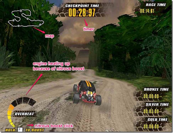 Off Road racers game page