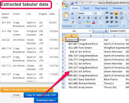 Tabula- extract tables from PDF in CSV