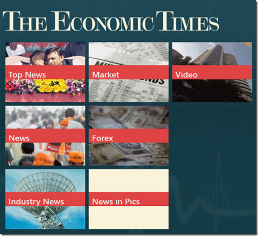 The Economic Times- Different options