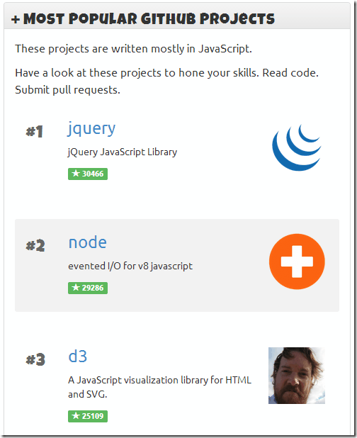 Whats Next Github Projects