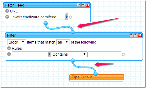 Yahoo Pipes Connect Modules