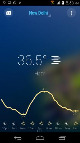 Checking Weather Is More Elegant With Bright Weather For Android