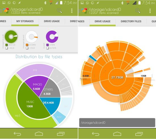 Device Storage Analyser for Android file distribution