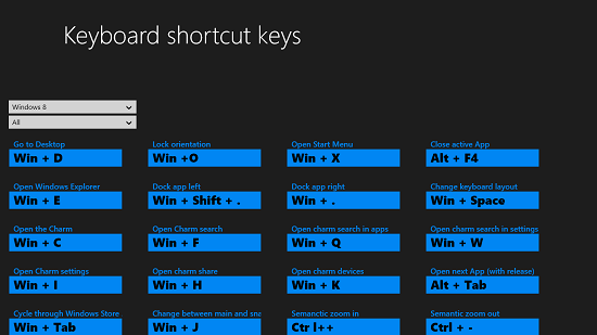 Keyboard shortcut keys