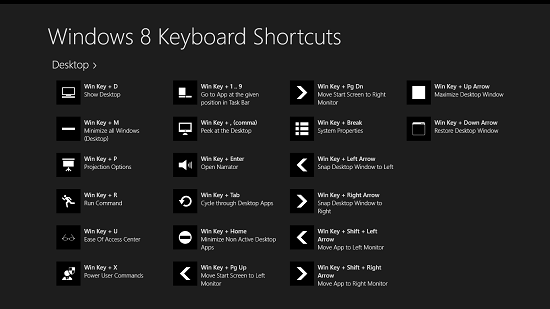 Windows 8 Keyboard Shortcuts