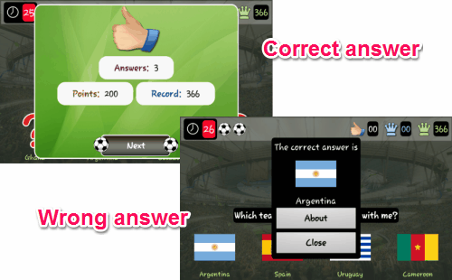 World Cup Trivia 2014-answers