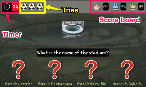 World Cup Trivia 2014-game questionaire