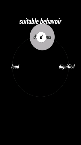 defination of a word in GRE  SAT Vocab Lock