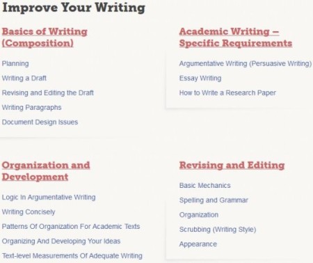 grammarly handbook improve writing section