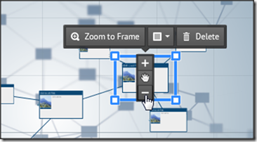 prezi Frame Options