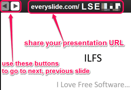 share presentation URL