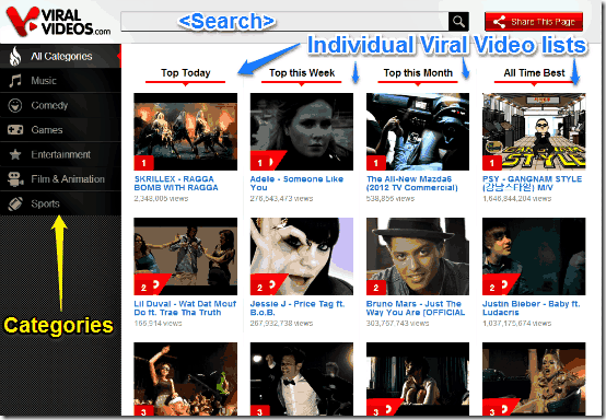 viralvideos homepage