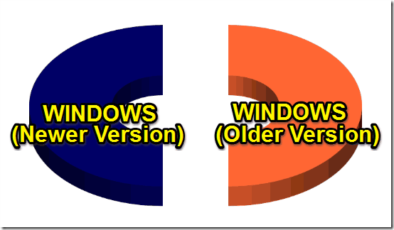 windows windows