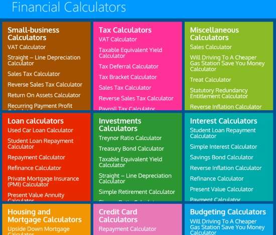 FinanceSum-Financial Calculators