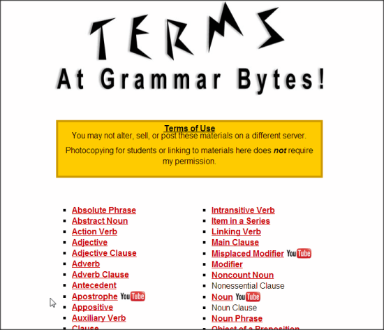 Grammar Bytes Terms