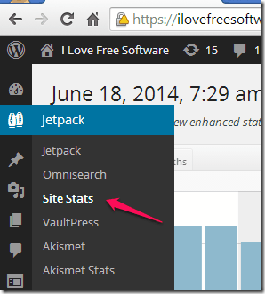 Jetpack Site Stats
