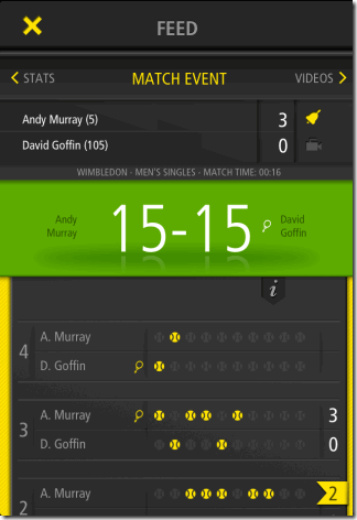 Live Score - Wimbledon 2014
