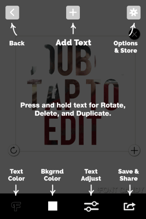 Options for Adding texts