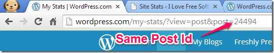 Wordpress Post Stats