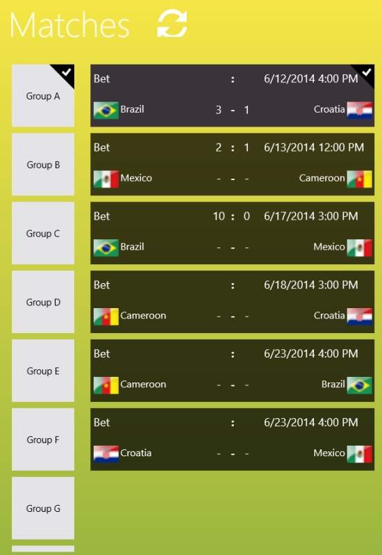 World Cup 14-Matches