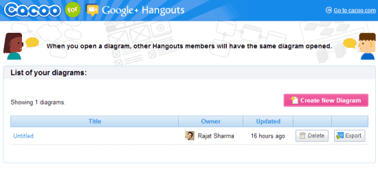 cacoo for google hangouts header