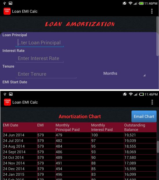 loan amortization section